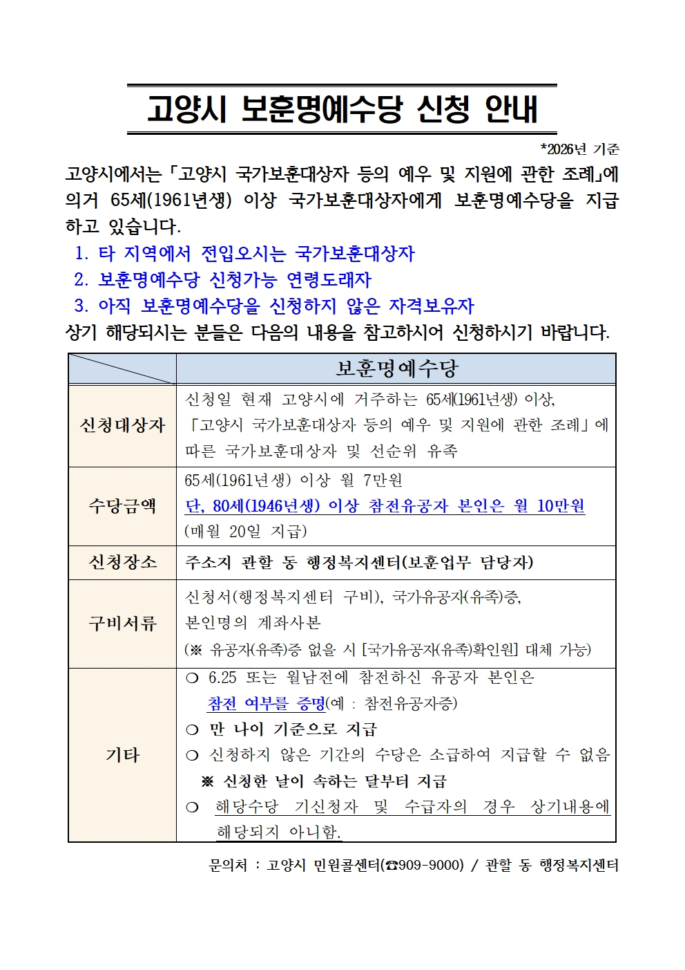 1. 고양시 보훈명예수당 신청 안내문001.jpg